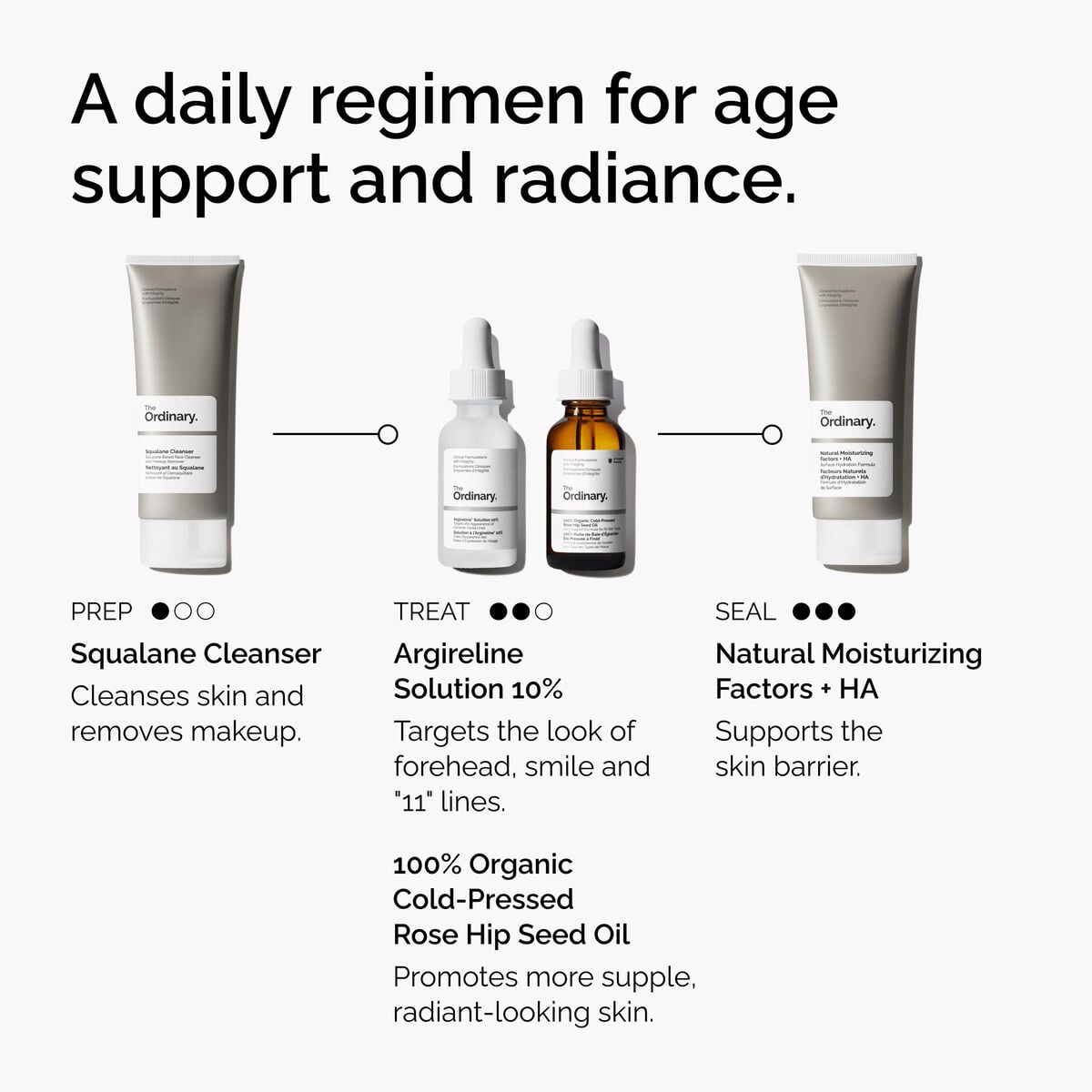argireline-solution-10-k8 FY25-D41247-ORD-Web-Argl-10pct-1x1-EN-5.jpg