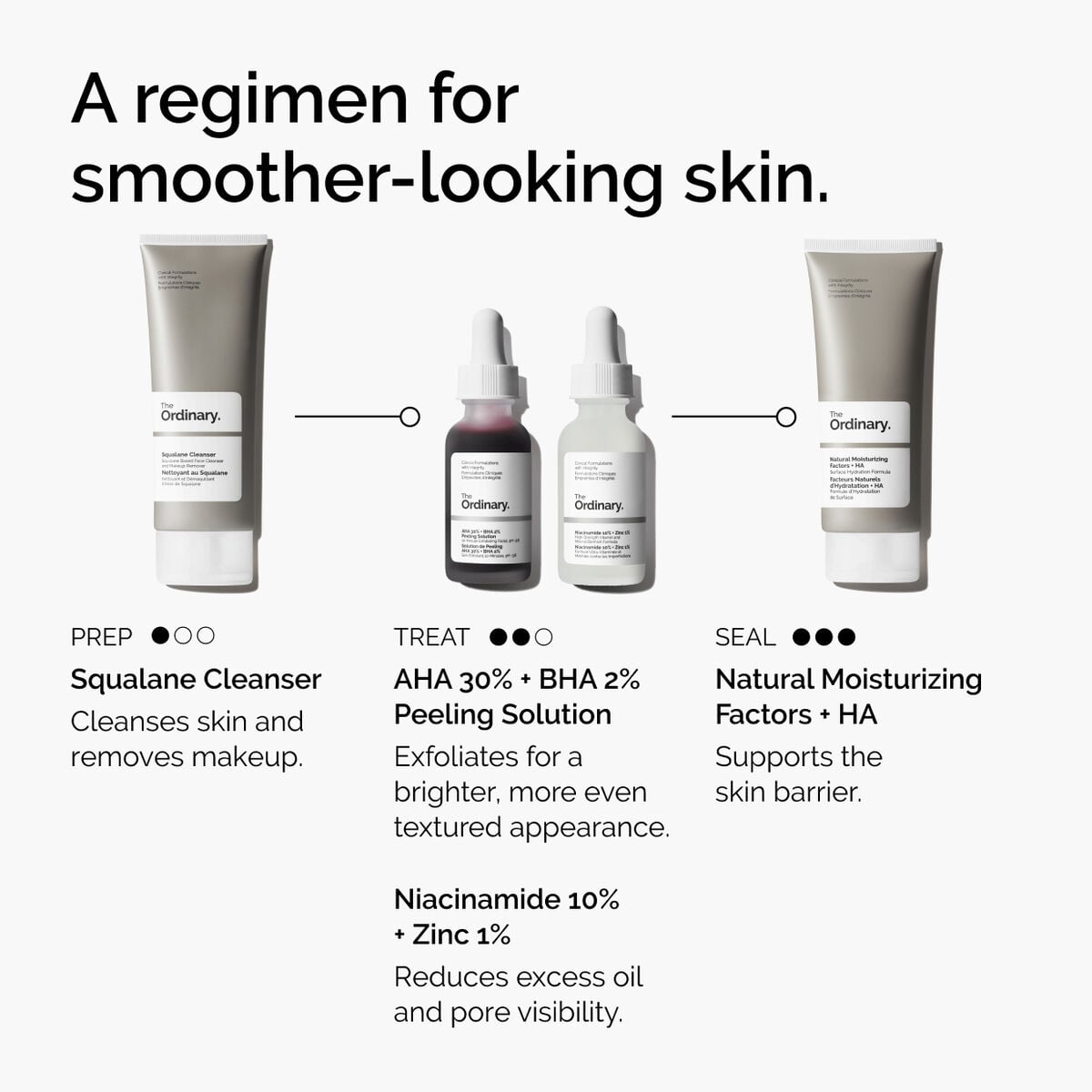 aha-30-bha-2-peeling-solution-o8 ord-aha-bha-peeling-solution-smooth-skin-regimen-graphic.jpg