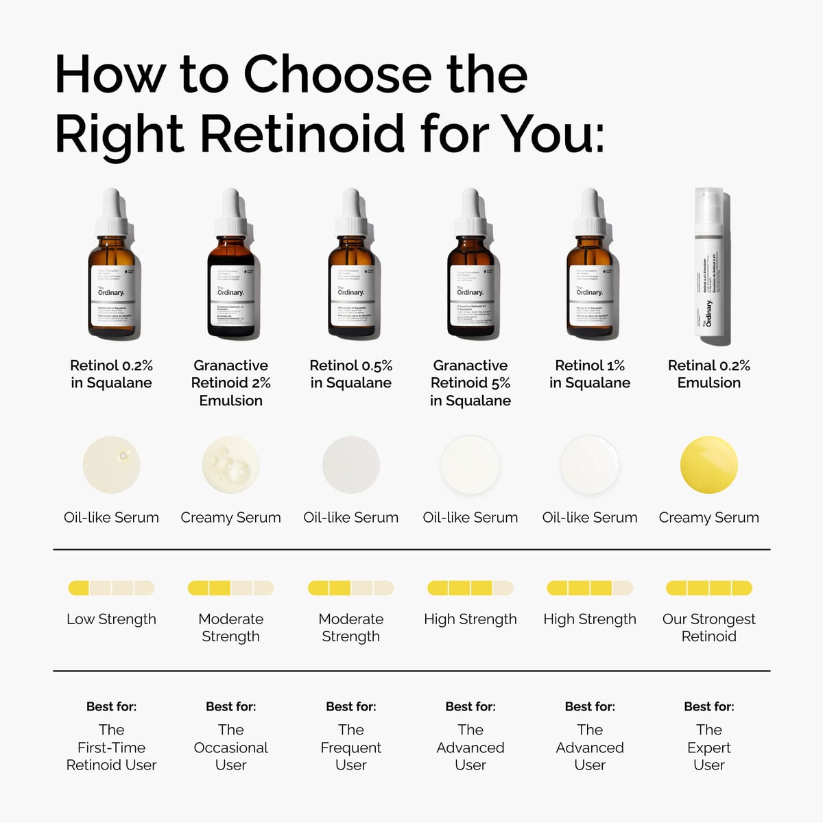 granactive-retinoid-2-emulsion-p2 FY25-D41247-ORD-Web-PDP-Gran-2pct-Eml-1x1-EN-5.jpg