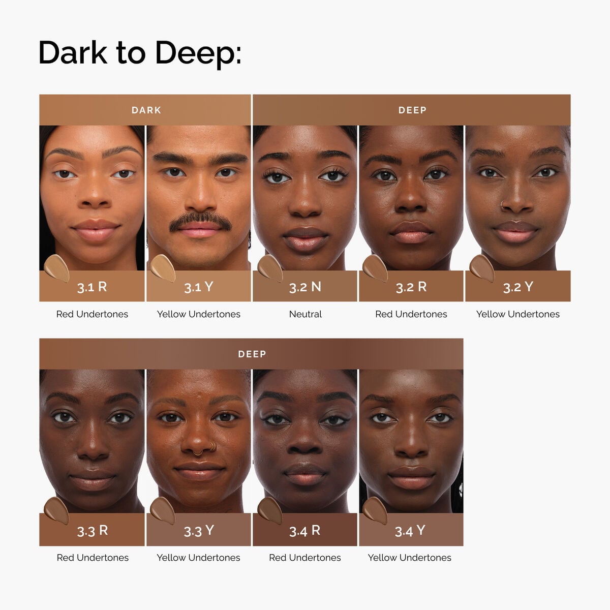 serum-foundation-n8 FY26-D50946-ORD-Web-PDP-Colours-Shades-1x1-EN-Dark-to-Deep.jpg