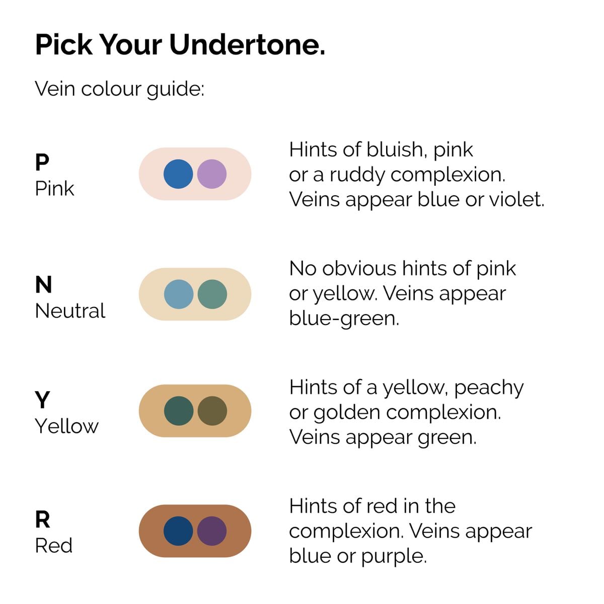 serum-foundation-n8 ORD-Web-PDP-Pick-Your-Serum-Foundation-Graphic_Frame-02.jpg